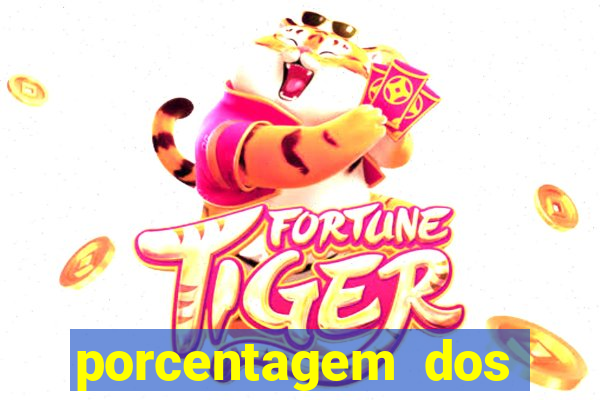 porcentagem dos joguinhos slots