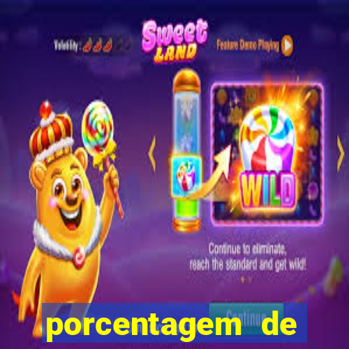 porcentagem de pagamento fortune tiger