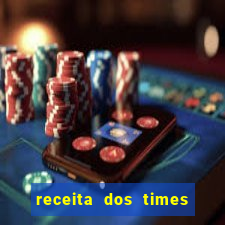 receita dos times brasileiros 2024