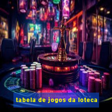 tabela de jogos da loteca