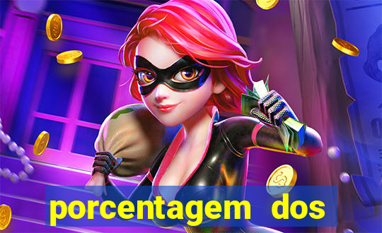 porcentagem dos jogos slots pg