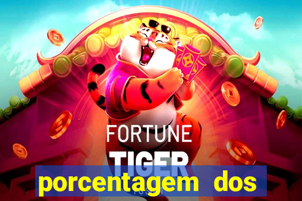 porcentagem dos jogos slots pg