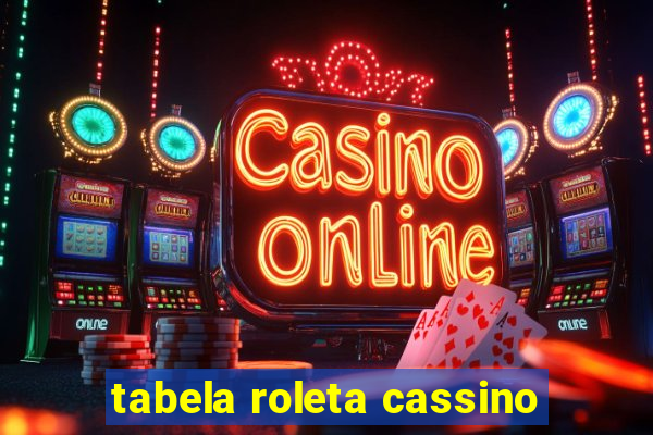 tabela roleta cassino