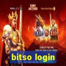 bitso login