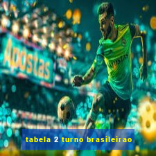 tabela 2 turno brasileirao