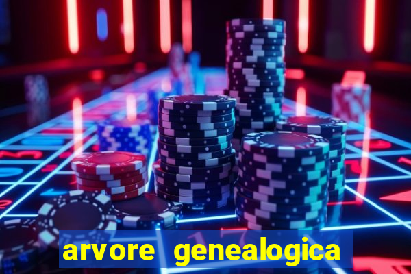 arvore genealogica familia real