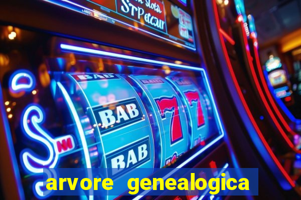 arvore genealogica familia real