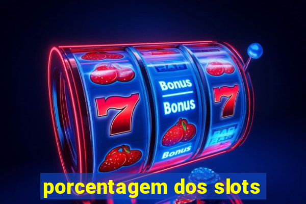 porcentagem dos slots