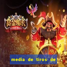 media de tiros de meta por jogo