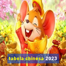 tabela chinesa 2023