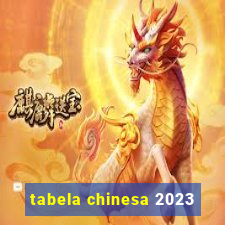 tabela chinesa 2023