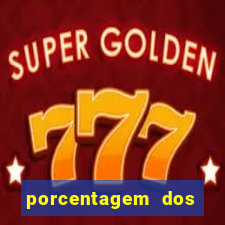 porcentagem dos slots pg hoje