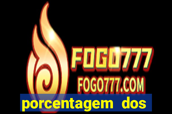 porcentagem dos slots pg hoje