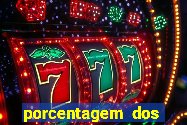 porcentagem dos slots pagantes