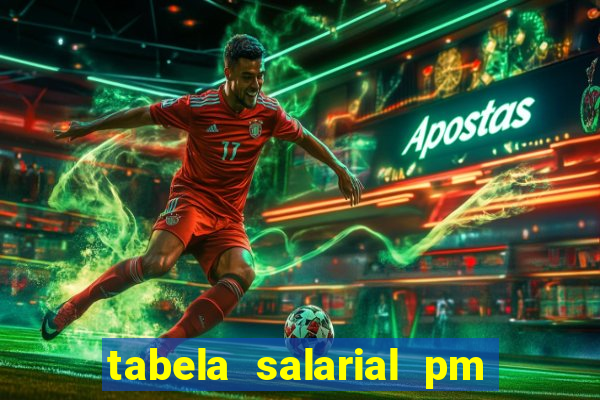 tabela salarial pm bahia 2024