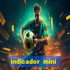 indicador mini indice b3