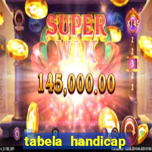 tabela handicap asiatico gols