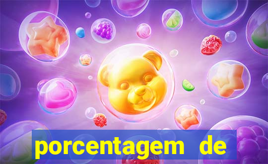 porcentagem de slots pg