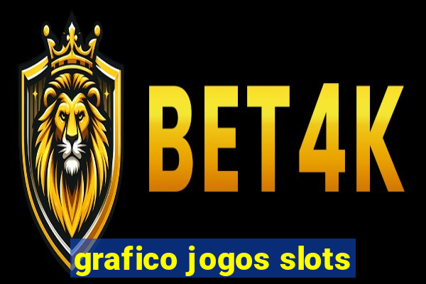 grafico jogos slots