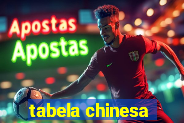 tabela chinesa