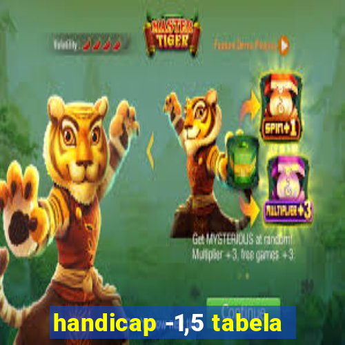 handicap -1,5 tabela