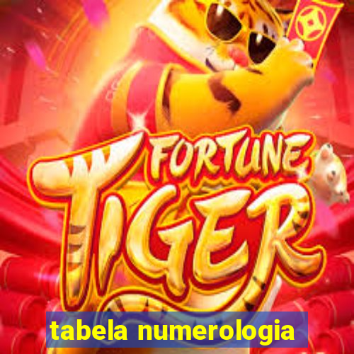 tabela numerologia