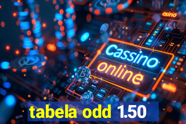 tabela odd 1.50