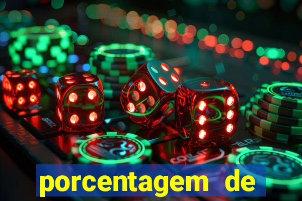 porcentagem de pagamento fortune tiger