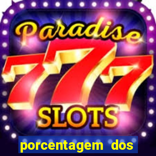 porcentagem dos jogos slots pg