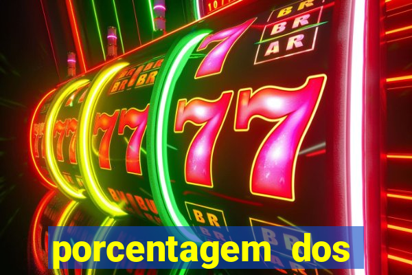 porcentagem dos jogos slots pg