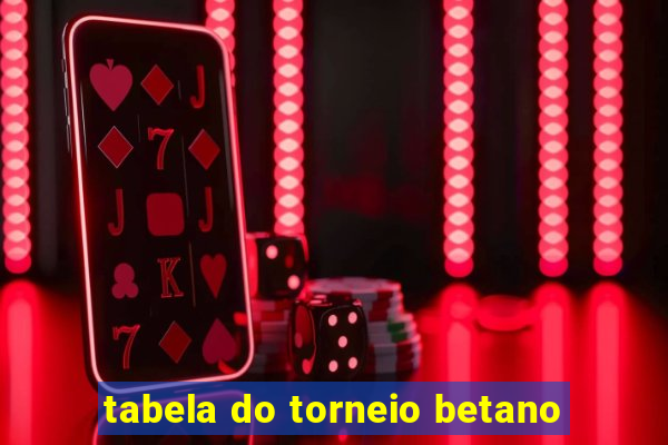 tabela do torneio betano