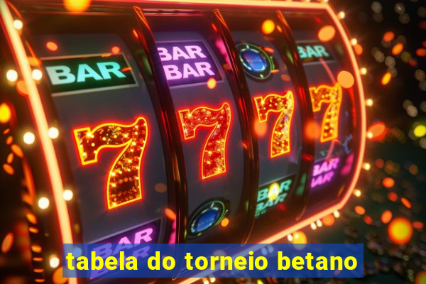 tabela do torneio betano