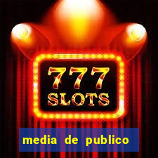 media de publico botafogo 2022