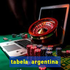 tabela argentina torneo betano