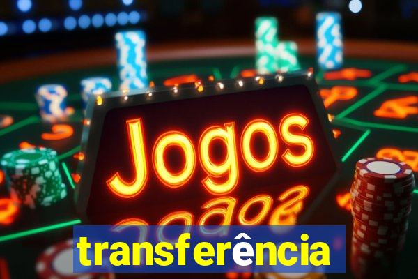 transferência interna puc minas 2024