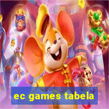 ec games tabela