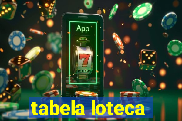 tabela loteca