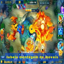 tabela montagem de moveis