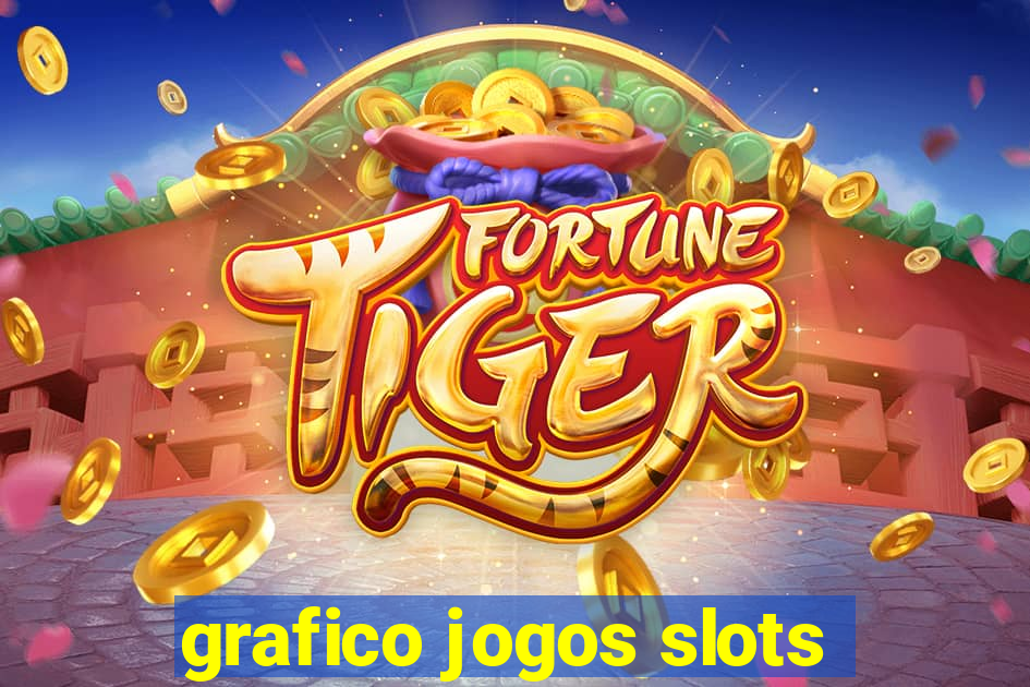 grafico jogos slots