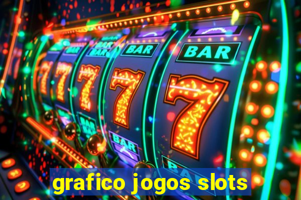 grafico jogos slots