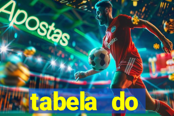 tabela do campeonato holandês