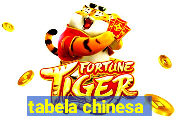 tabela chinesa