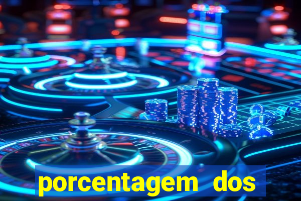 porcentagem dos slots pragmatic