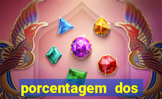 porcentagem dos slots pragmatic