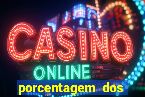 porcentagem dos slots pragmatic