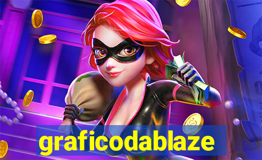 graficodablaze